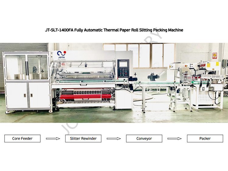 JT-SLT-1400FA-Fully-Automatic-Thermal-Paper-Roll-Slitting-Packing-Machine-1