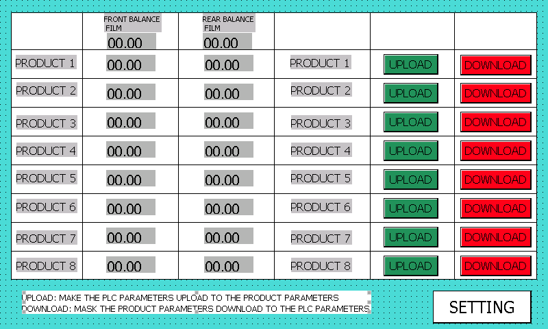 Bottom Figure 4